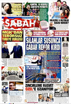 SABAH